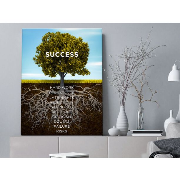 Canvas Print Sizes