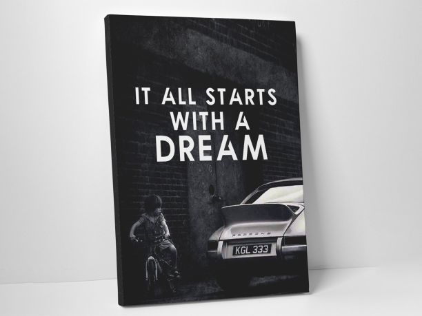 Canvas Print Sizes