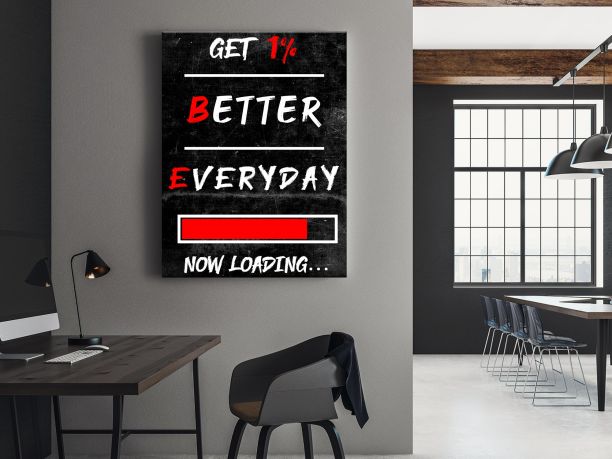 Canvas Print Sizes