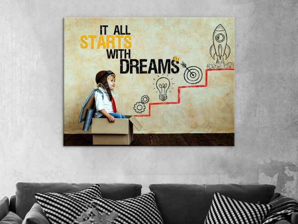 Canvas Print Sizes
