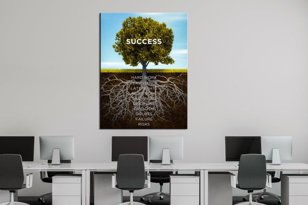 Canvas Print Sizes
