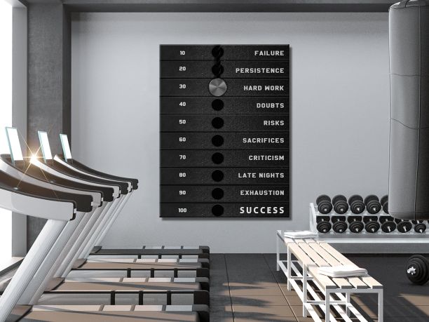 Canvas Print Sizes
