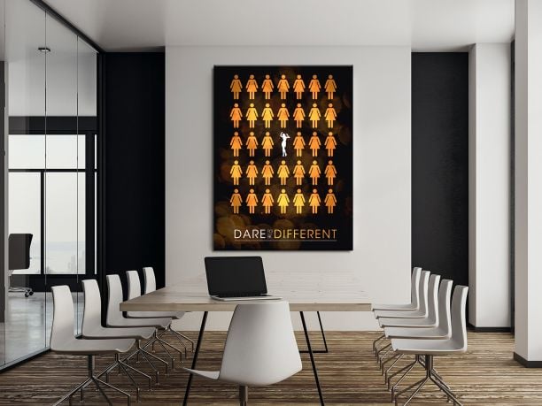 Canvas Print Sizes