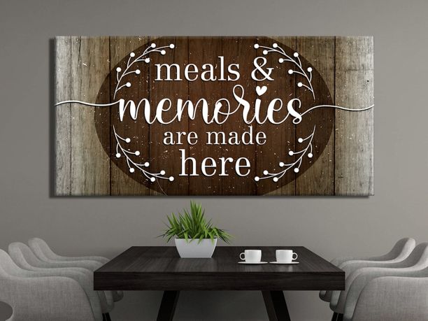 Canvas Print Sizes