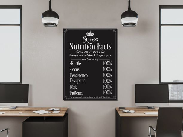 Canvas Print Sizes