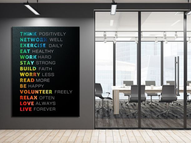 Canvas Print Sizes
