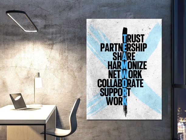 Canvas Print Sizes