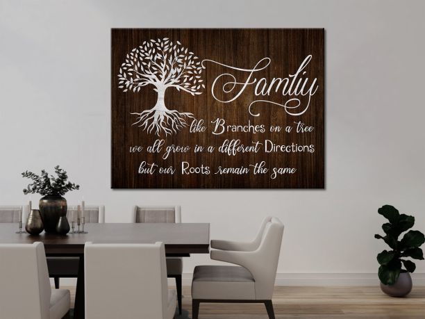 Canvas Print Sizes
