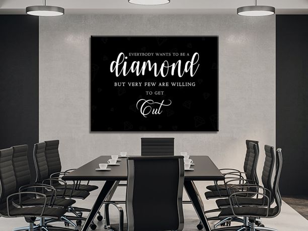 Canvas Print Sizes