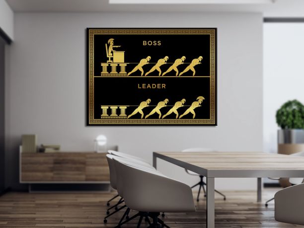 Canvas Print Sizes